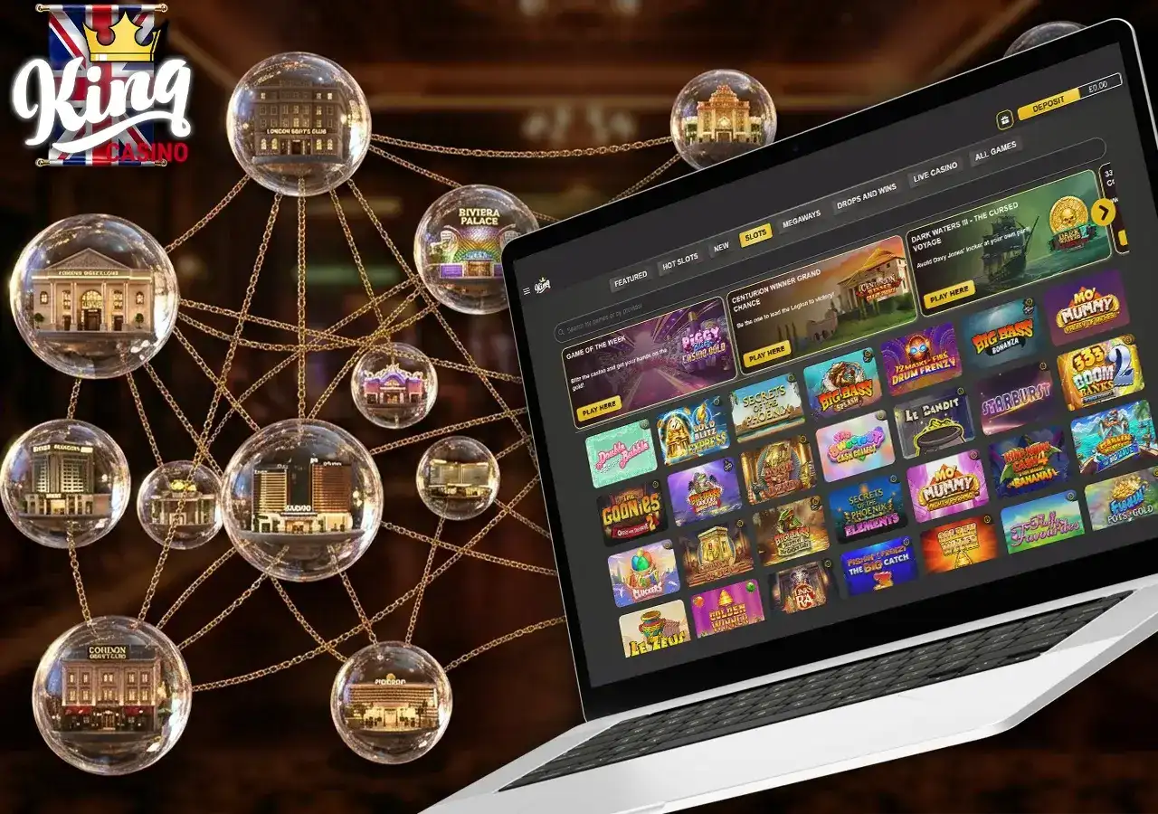 List of official King Casino sister brands and partner platforms
